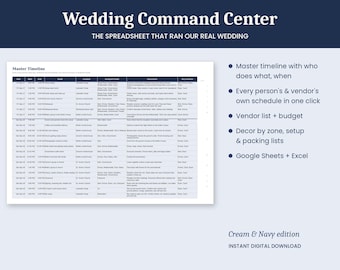 Wedding Day Timeline Spreadsheet, Wedding Planner Google Sheets, Vendor Schedule, Budget Tracker, Cream and Navy