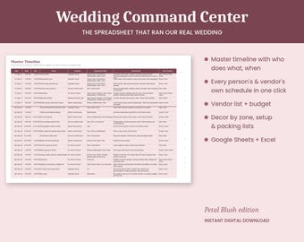 Wedding Day Timeline Spreadsheet, Wedding Planner Google Sheets, Vendor Schedule, Budget Tracker, Petal Blush