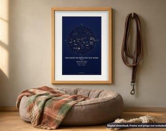 Individuell gestaltbare Sternenkarte zum Tag der Haustieradoption, Sternenhimmel-Druck zum Tag der Adoption (Digitaler Download)