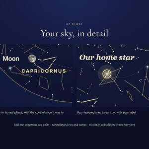 Close-up of the star map detail: the Moon, planets and a featured star with its label