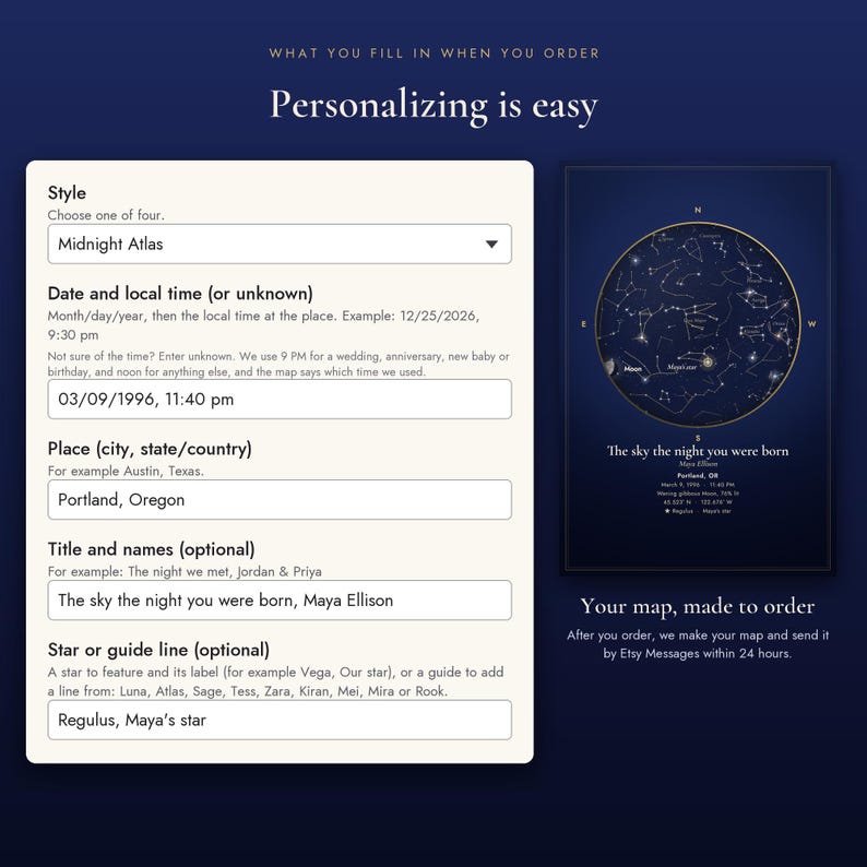 The five personalization boxes: Style, Date and local time, Place, Title and names, Star or guide line, shown with an example (made to order)