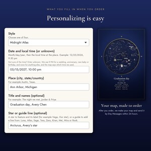 The five personalization boxes: Style, Date and local time, Place, Title and names, Star or guide line, shown with an example (made to order)