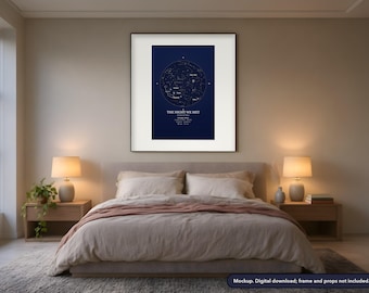 Custom Star Map Print, The Night We Met, First Date or Anniversary Gift (Digital Download)