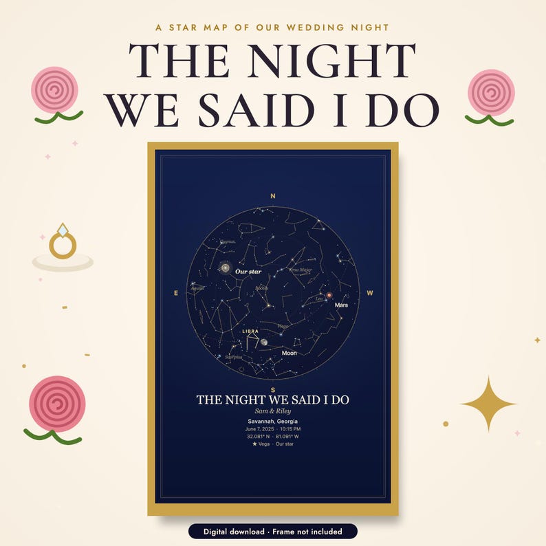 Star map poster, example design with names, date and place (digital download)