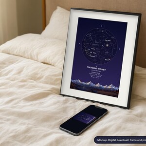 Star map print in a framed room scene, example design (mockup)