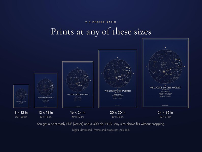 Print sizes that fit: 8x12 to 24x36 inches