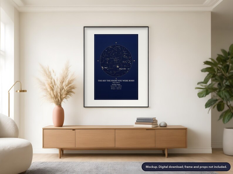 Original cover page for Custom birthday star map print showing sample pages of the printable.