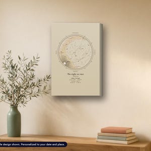 Canvas star map print, Celestial Plate look, 12 x 18 in, example design (mockup) Props not included.