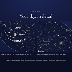 Close-up of the star map detail: the Moon, planets and a featured star with its label