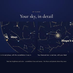 Puede incluir: Un gr&aacute;fico de mapa estelar azul oscuro con el texto "UP CLOSE Your sky, in detail". Dos paneles muestran constelaciones con l&iacute;neas y puntos blancos. Un panel etiqueta la "Moon" y el otro "Gemini" y "Maya's star" con texto descriptivo.
