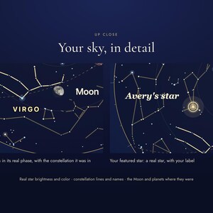 Close-up of the star map detail: the Moon, planets and a featured star with its label
