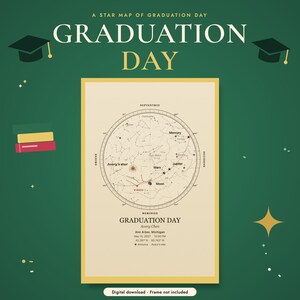Star map poster, example design with names, date and place (digital download)