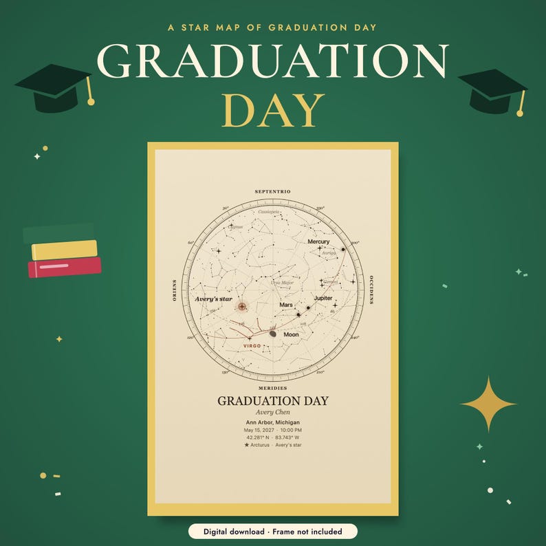 Star map poster, example design with names, date and place (digital download)