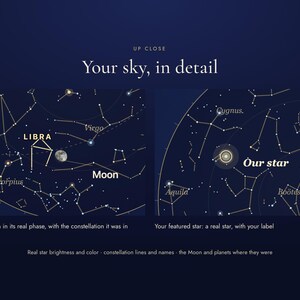 Close-up of the star map detail: the Moon, planets and a featured star with its label