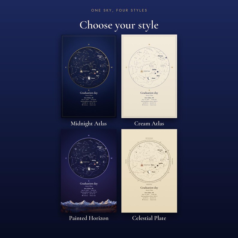 Choose your style: Midnight Atlas, Cream Atlas, Painted Horizon and Celestial Plate, one sky shown four ways (example designs)