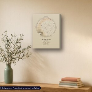 Canvas star map print, Celestial Plate look, 11 x 14 in, example design (mockup) Props not included.