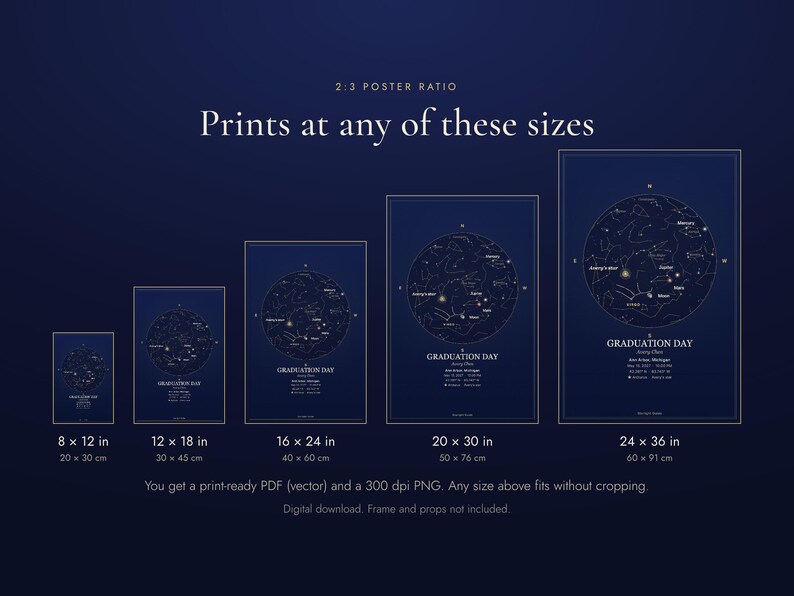 Print sizes that fit: 8x12 to 24x36 inches