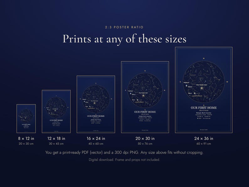 Print sizes that fit: 8x12 to 24x36 inches