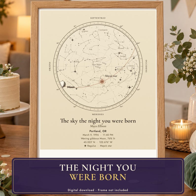 Custom birthday star map print: scene with the star map poster, title banner and note that no frame is included.