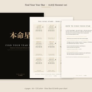 Nine Star Ki Birth Year Chart, Find Your Japanese Astrology Year Star, Printable PDF
