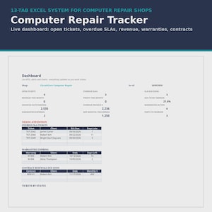 May include: A 13-tab Excel system for computer repair shops titled Computer Repair Tracker. The dashboard displays live KPIs including open tickets, overdue SLAs, revenue, warranties, and contracts with data tables for tickets, warranties, and renewals.