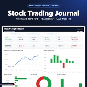Op de afbeelding: Een digitaal handelsdagboek-sjabloon voor Excel en Google Sheets met een geautomatiseerd dashboard, P&L-kalender en logboek voor 1.000 transacties. De interface toont financiële statistieken, een vermogenscurve en diverse grafieken.