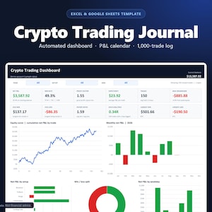 Könnte beinhalten: Eine digitale Krypto-Trading-Journal-Vorlage für Excel und Google Sheets mit automatisiertem Dashboard, P&L-Kalender und Logbuch für 1.000 Trades. Die Oberfläche zeigt Finanzkennzahlen, eine Equity-Kurve, monatliche P&L-Balkendiagramme und ein Donut-Diagramm für Gewinne und Verluste.