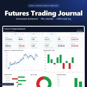 Hoja de cálculo para el registro de operaciones con futuros, panel de control automatizado, seguimiento de pérdidas y ganancias (descarga digital)