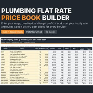 Op de afbeelding: Een digitaal spreadsheet-sjabloon voor een loodgieters-vaste-prijs-calculator. De donkere achtergrond bevat witte en oranje tekst, inclusief de titel Plumbing Flat Rate Price Book Builder, met een gedetailleerde prijstabel voor diverse diensten.