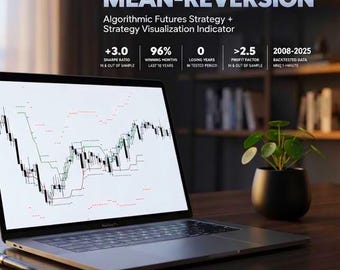 Strategia di trading proprietario e indicatore di visualizzazione