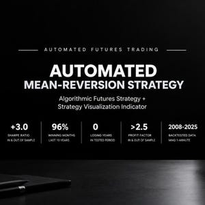 Algorithmic Trading Strategy & Indicator