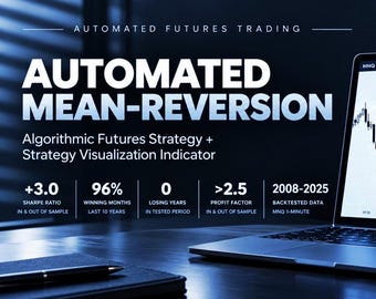 Algorithmic Mean Reversion Trading Strategy & Indicator