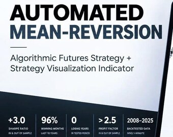 Mean Reversion Scalp Algo + Indicator Bundle