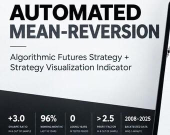 Algorithmic Futures Prop Trading Strategy & Built In Indicator