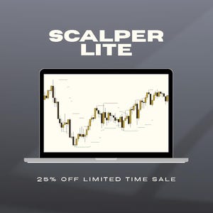 Day trading Strategy Indicator Signal Generator