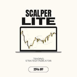 Prop Firm Trading Strategy Indicator With Rule Guide