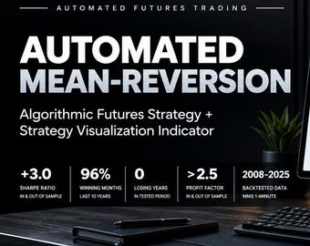 Strategia di trading automatizzata per società proprietarie + indicatore di visualizzazione integrato