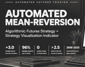 Algoritmisch scalpingsysteem en indicatorpakket voor futures