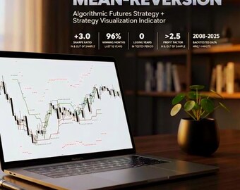 Strategia e indicatore di trading proprietario