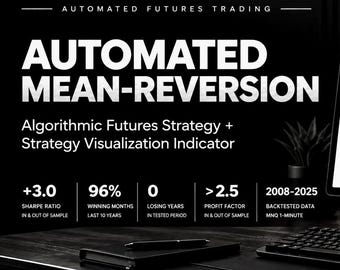 Algorithmic Mean Reversion Scalp Trading System + Indicator Visualization Tool