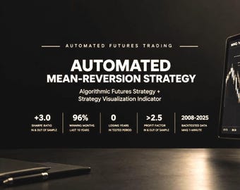 Trading Strategy And Indicator Bundle