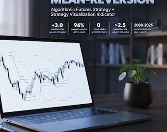 Mean Reversion Trading Algo + Indicator Visualization Tool