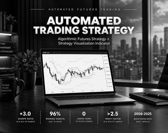 Automatisierte Futures-Handelsstrategie & Strategievisualisierungsindikator