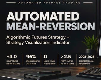 Strategia di trading proprietario e indicatore di visualizzazione