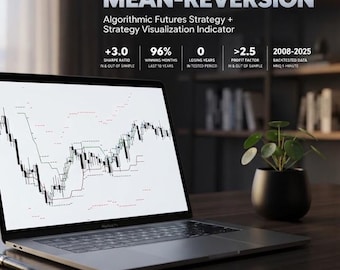 Prop-Firm-Scalp-Trading-Strategie + Strategievisualisierungsindikator