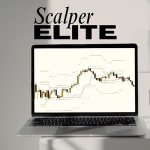 Algorithmic Day Trading Strategy & Indicator Strategy Visualizer