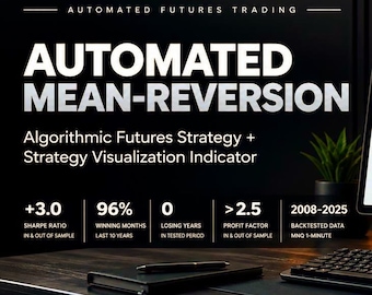 Automated Mean Reversion Trading Algo
