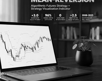 Automated Prop Firm Trading Strategy & Indicator Bundle