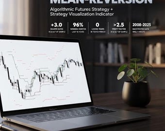 Algorithmic Mean Reversion Trading Strategy & Indicator
