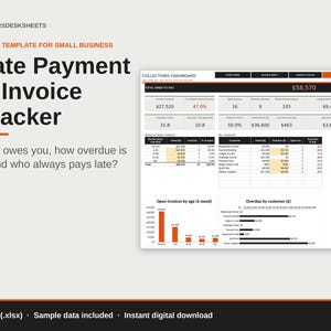 Può includere: Un modello Excel per piccole imprese intitolato Late Payment & Invoice Tracker. La dashboard mostra dati finanziari, inclusi il totale dovuto, le fatture aperte e i rapporti di invecchiamento con grafici e tabelle.